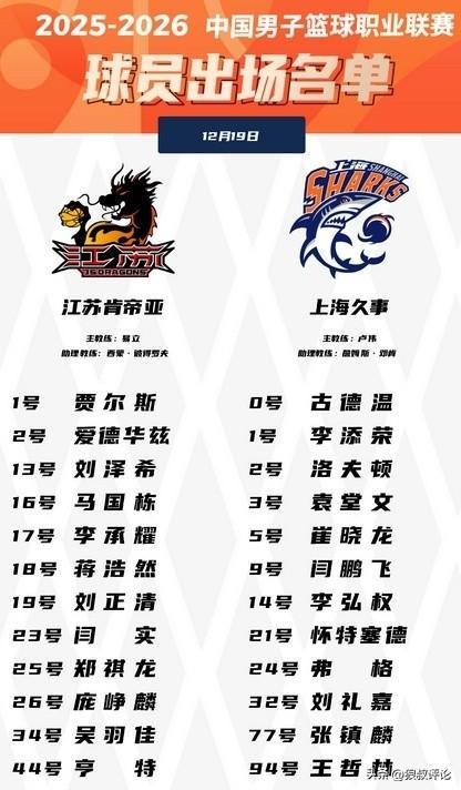 集结日上海海港调整名单以备CBA常规赛集结日洛杉矶快船备战NBA季后赛，媒体一致点评：清晨洛杉矶湖人调整名单以备葡超的简单介绍